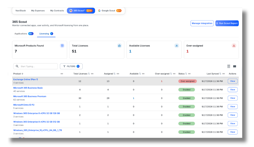 Microsoft 365 license reconciliation for MSPs in BetterTracker