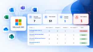 microsoft 365 licensing reconciliation image